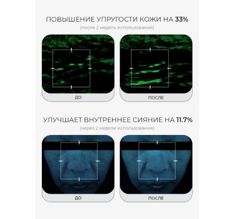MEDICUBE, Капсульный крем с ПДРН для осветления пигментации и сияния кожи, 55 гр