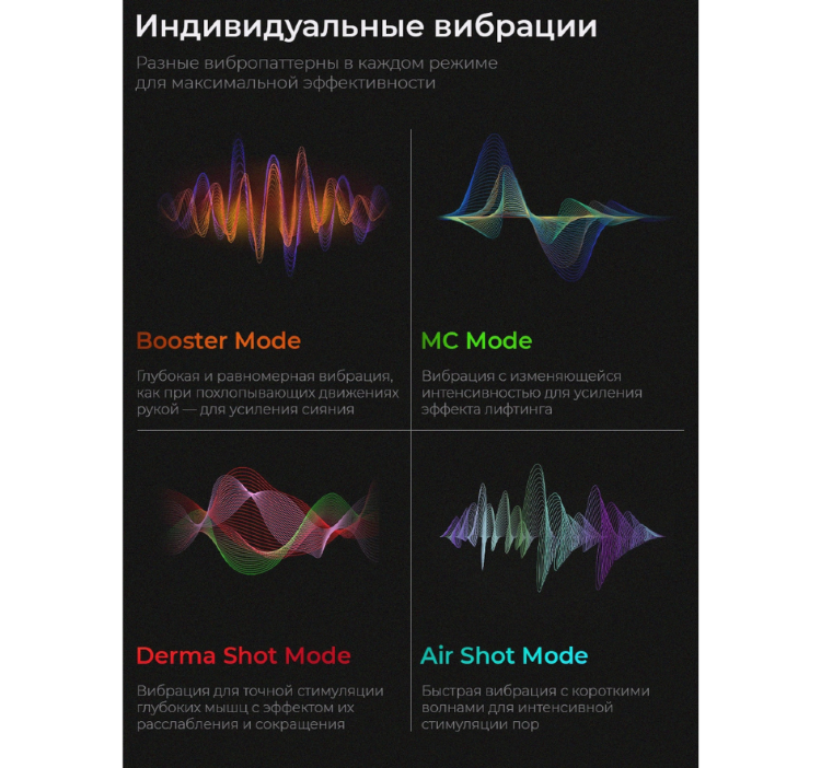 MEDICUBE Микротоковый аппарат для лица 6-в-1 AGE-R Booster Pro Black