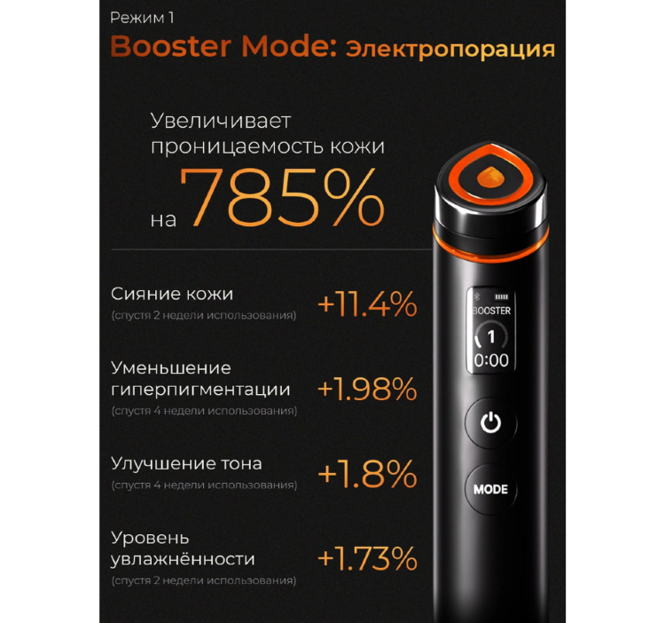 MEDICUBE Микротоковый аппарат для лица 6-в-1 AGE-R Booster Pro Black