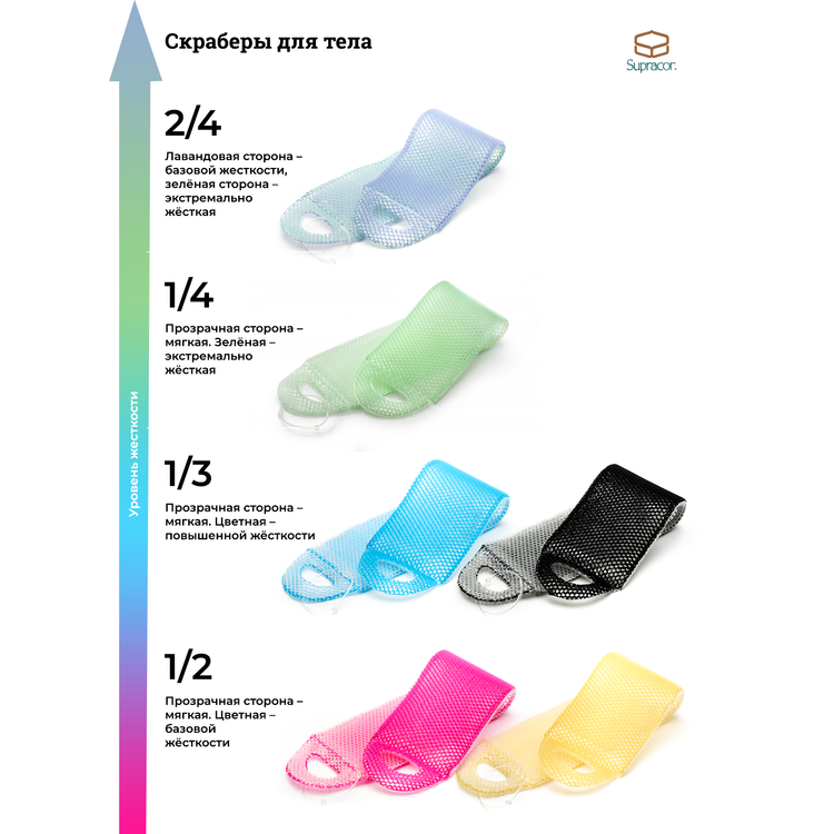 SUPRACOR Stimulite®.Скрабер для тела с ручками. (Золотой)