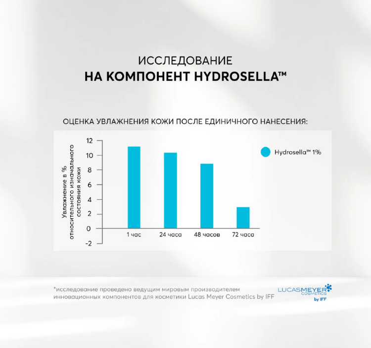 SKINJESTIQUE, Увлажняющая маска для упругости кожи, 60 мл, Hydrating Queen Mask