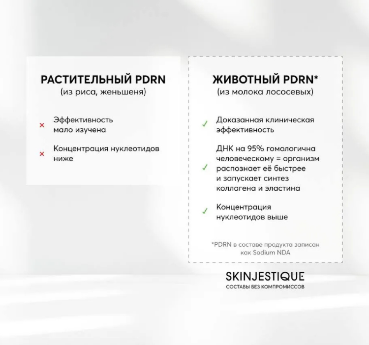 SKINJESTIQUE, Восстанавливающая сыворотка с экзосомами и бакучиолом,30 мл,Exosome Regenerative Serum
