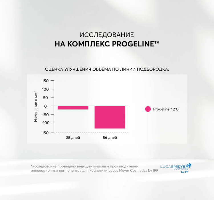 SKINJESTIQUE, Сыворотка пептидная с лифтинг действием, 30 мл, Peptide Concentrate Lifting Serum\