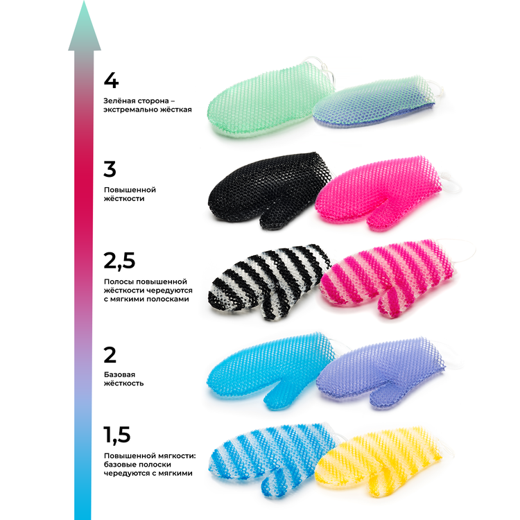 SUPRACOR Stimulite®. Мочалка рукавичка (Пурпурно-белая)