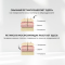 SKINJESTIQUE, Лифтинг-сыворотка с ретинолом для век, 15 мл, Pure Beauty Genius Retinol Eye Serum SKINJESTIQUE, Лифтинг-сыворотка с ретинолом для век, 15 мл, Pure Beauty Genius Retinol Eye Serum